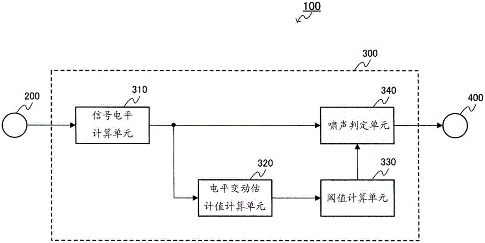 PG下载
